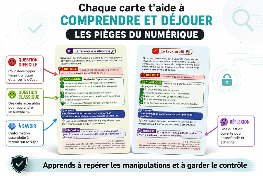 Alerte ÉCRANS – Jeu éducatif sur Les Dangers du numérique | Prévention cyberharcèlement, Addiction, pièges du Web | Ados & Adultes | Créé par Une Psychologue et fabriqué en France