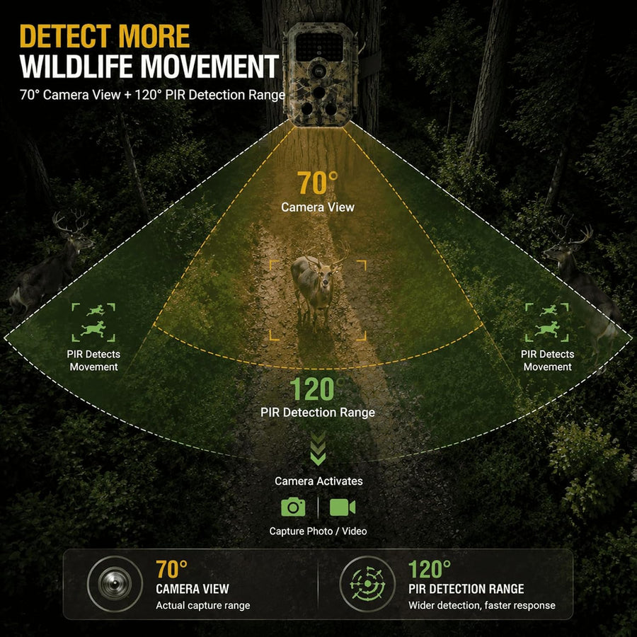 BlazeVideo T306 Caméra de chasse 64MP 4K - Temps de déclenchement de 0,1s PIR 120° Vision Nocturne IP66 étanche - Piège photo avec time-lapse & enregistrement en boucle pour chasse, observation