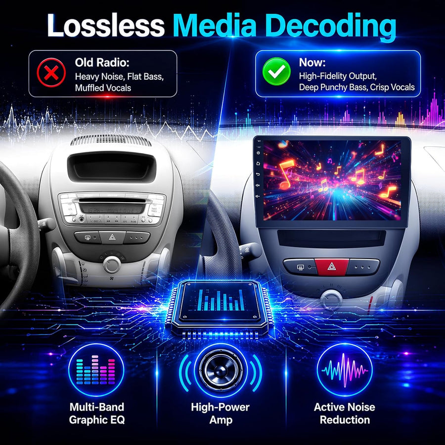 Autoradio pour Toyota Aygo/Peugeot 107/Citroen C1 Année 2005-2014, 2GB+64GB 10,1 Pouces Écran avec Kit Façade & Canbus, Supporte CarPlay Android Auto sans Fil, Caméra de Recul, SWC