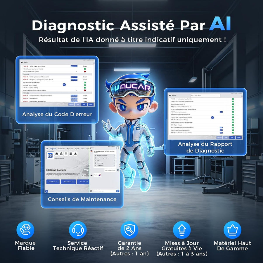 Mucar 892BT Pro Valise Diagnostic Auto avec Cartographie Topologique, AI Version Professionnelle 892BT, Assisté par IA, J2534 Protocole, 4000+ Tests Actifs, Codage ECU, 35+ services, Gratuit à Vie