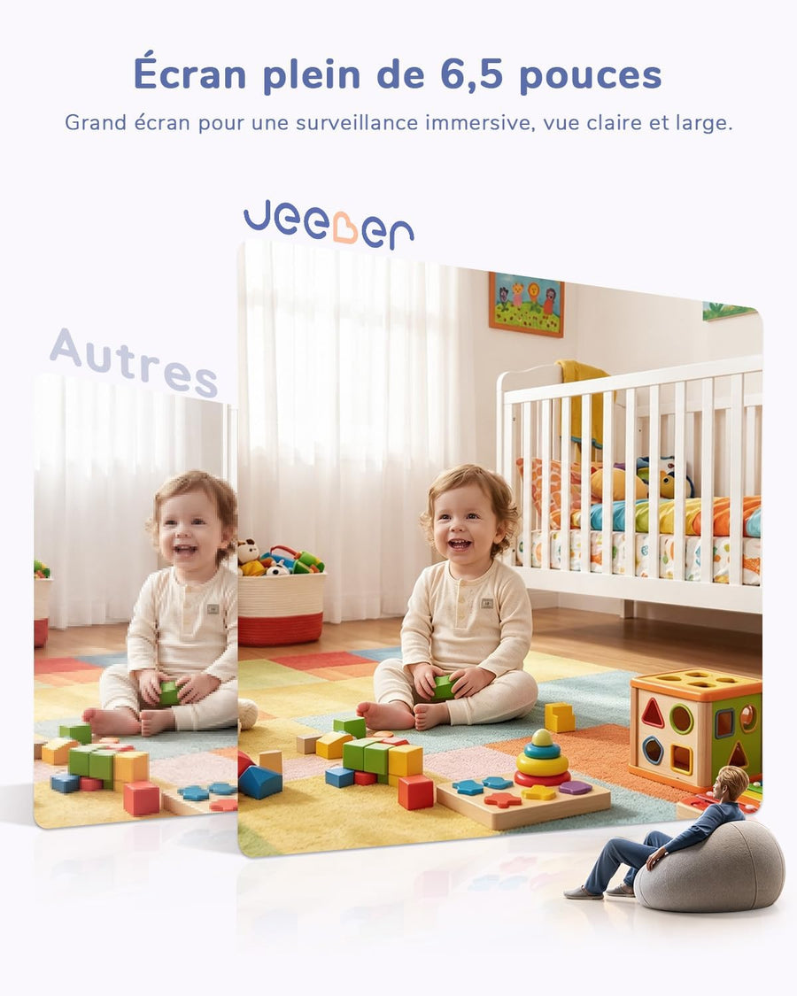 Écran Tactile 6.5" & Écran partagé, WiFi Babyphone Caméra, App, 360° Zoom à deux doigts & Zoom 5X, 4MP, HDR Vision Nocturne, Audio bidirectionnel, Détection des pleurs & température