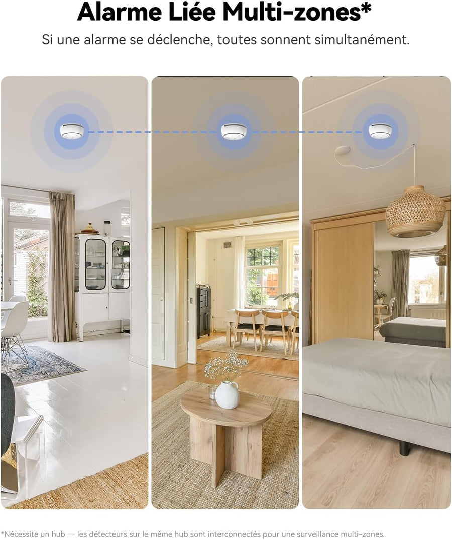 Détecteur de Fumée WiFi Intelligent EN14604, Batterie 5 Ans, Sirène 85 DB, Alarme Incendie Synchronisée Via Hub Zigbee (sans WiFi), Commande Via App, Alertes à Distance, Lot de 3 (Hub Inclus)