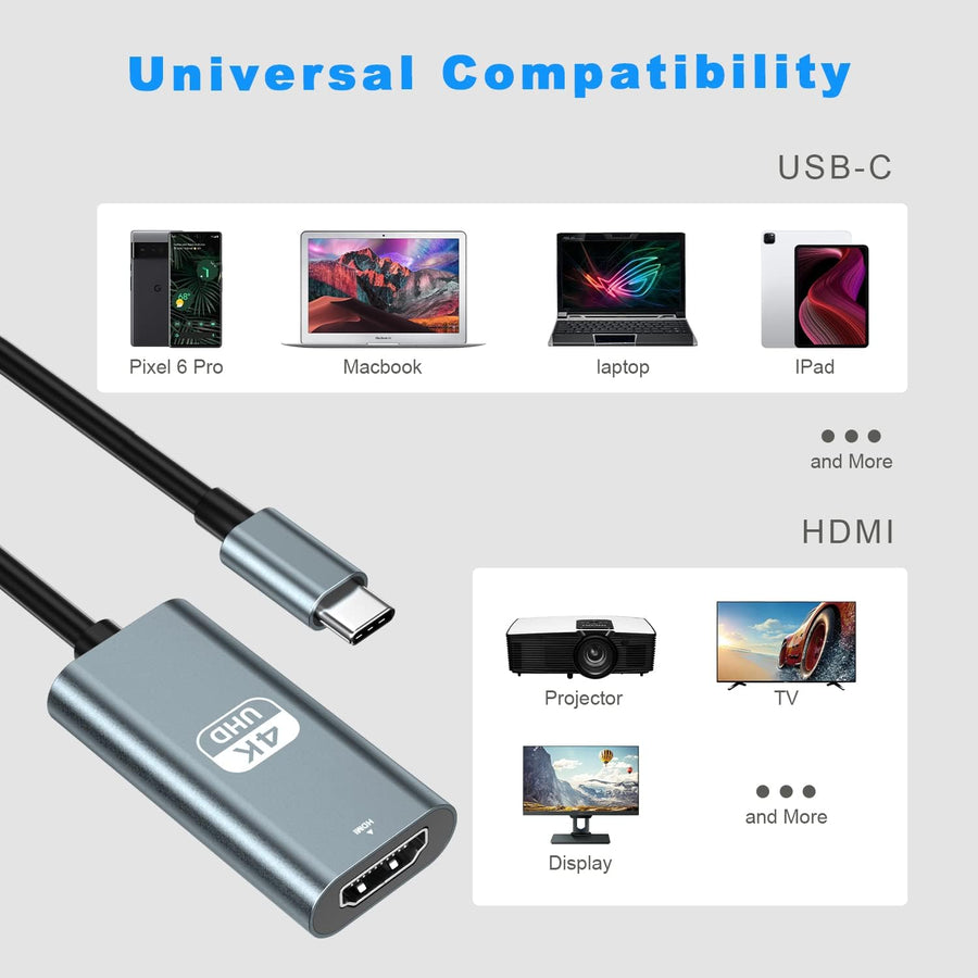 Adaptateur USB C vers HDMI 4K @ 60 Hz, Type-C (Thunderbolt 3) vers Adaptateur HDMI Femelle, Compatible avec Mac