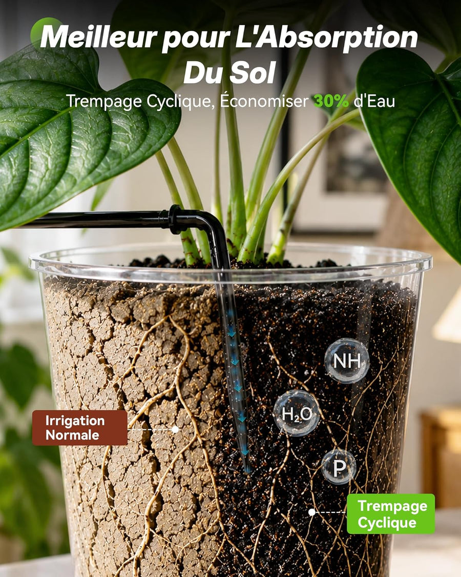 Arrosage Automatique Interieur WiFi, Contrôle à Distance via APP, Arroseur Automatique pour Plantes d’Intérieur, Arrosage Goutte à Goutte avec Batterie Rechargeable, Jusqu’à 15 Plantes