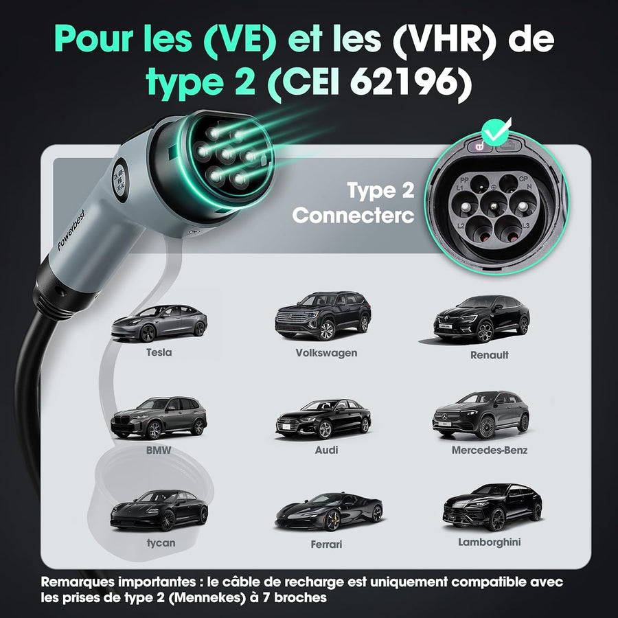 Câble de Charge Type 2, 22KW 5M 32A Voiture Électrique Triphasé Type 2 à Type 2 EV/PHEV