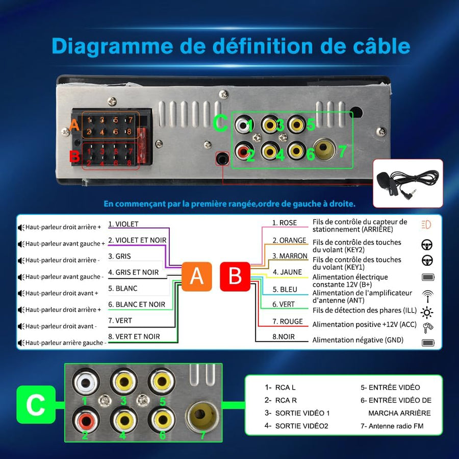 Autoradio 1 DIN avec Écran Tactile 6,36", Compatible CarPlay & Android Auto, Bluetooth, GPS, FM, Charge Type-C, 2 USB, Microphone, Égaliseur, Commandes au Volant