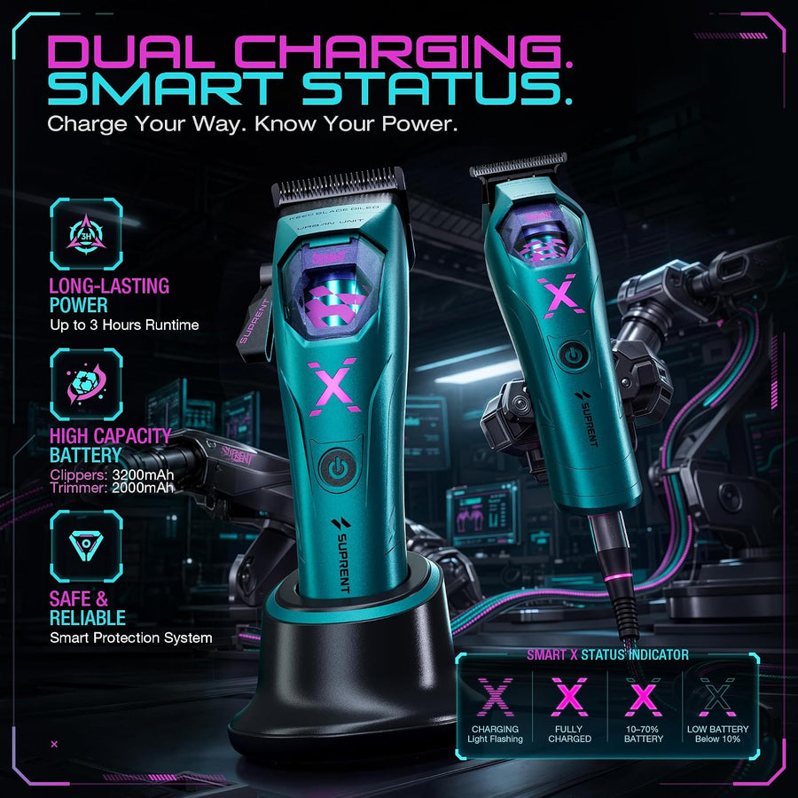 Tondeuse à Cheveux Homme Professionnelle avec Moteur Rotor Externe 8000RPM Kit Tondeuse Barbier et Finition Sans Fil, Lame DLC, Zéro écart, Protections Magnétiques