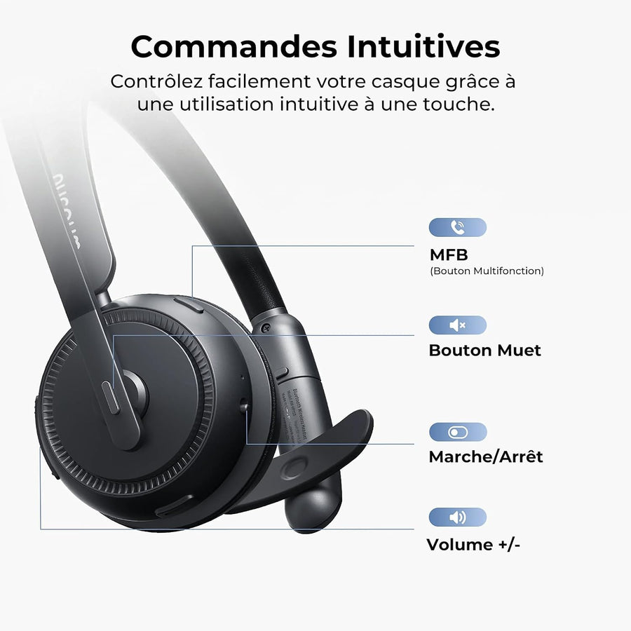 Nuroum HP31S 2026 Casque Bluetooth Sans Fil avec Micro, Réduction de Bruit ENC, Casque PC Mono avec Station de Charge,Clé USB-A&C/Bluetooth/Dongle,45H d'Autonomie pour CallCenter/Travail/Appels/Bureau