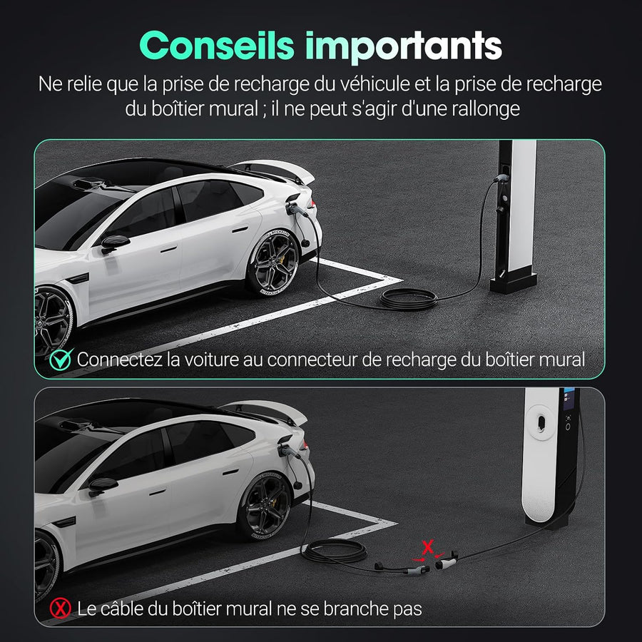 Câble de Charge Type 2, 22KW 5M 32A Voiture Électrique Triphasé Type 2 à Type 2 EV/PHEV