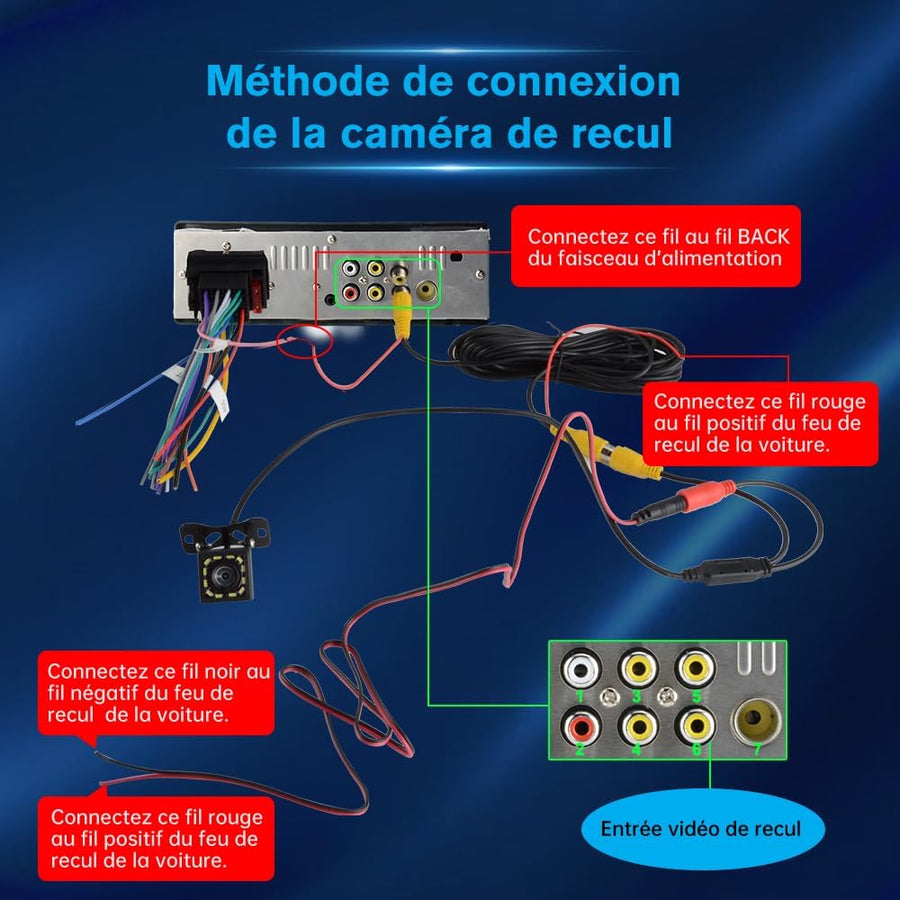 Autoradio 1 DIN avec Écran Tactile 6,36", Compatible CarPlay & Android Auto, Bluetooth, GPS, FM, Charge Type-C, 2 USB, Microphone, Égaliseur, Commandes au Volant