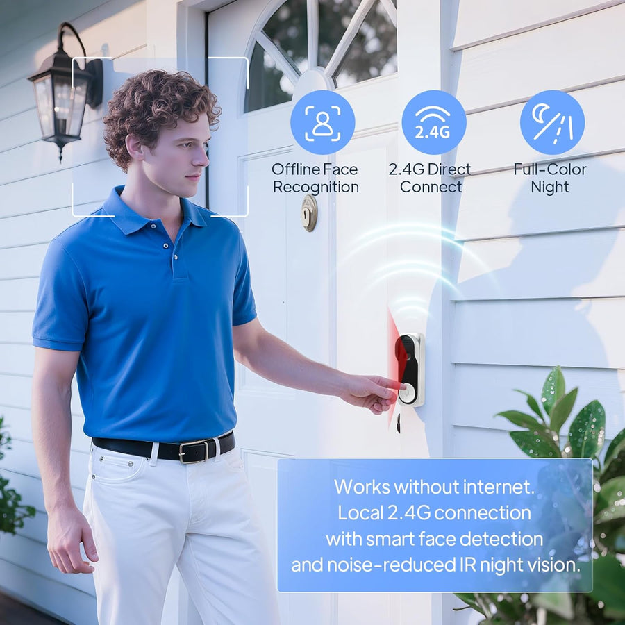 Sonnette sans Fil avec Caméra, Visiophone Vidéo Extérieur, sonnette vidéo étanche IP65 1080p avec Écran 4.3", angle de vision HD 360°, Audio bidirectionnel, vision nocturne, sans APP,sans WiFi