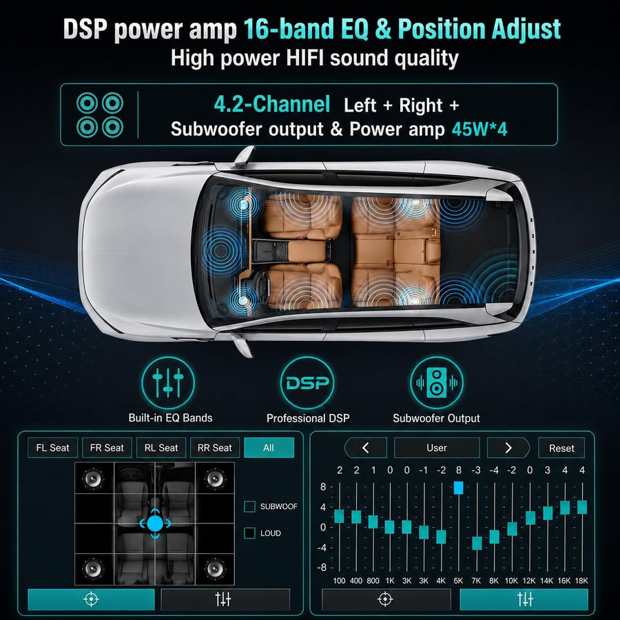 Autoradio pour Fiat 500 2013-2020,Linux,démarrage 2s,Écran Fiat 500 Compatible avec Le contrôle au Volant,CarPlay/Android Auto sans Fil,Radio RDS,DSP,4x45W,Bluetooth,Canbus,USB,1-DIN,Plug&Play-Beige