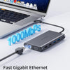 Hub USB C 12 en 1, MAVINEX Adaptateur USB C Multiport à Triple Affichage avec PD 100W, Double HDMI 4K et VGA 1080P, Ethernet RJ45, USB-C et 4 Ports de données USB-A, Lecture Carte SD/TF