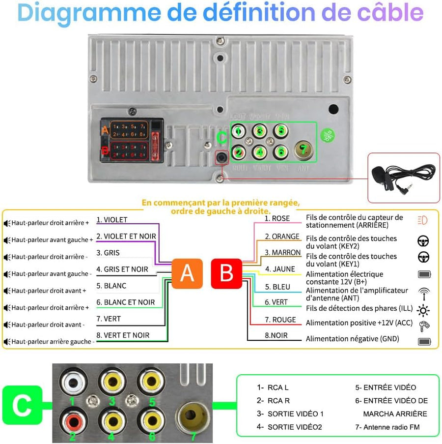 Autoradio 2 DIN Universel avec CarPlay & Android Auto sans Fil Bluetooth, GPS, FM, USB, Type-C, Commandes au Volant, Écran Tactile
