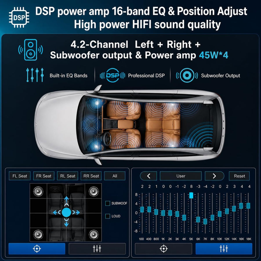 Fiat Panda 2013-2020 Autoradio 1 DIN CarPlay sans Fil Android Auto DSP RDS | Système Linux,démarrage rapide 2s,Plug&Play,Bluetooth,CANBUS,commandes volant,écran tactile IPS