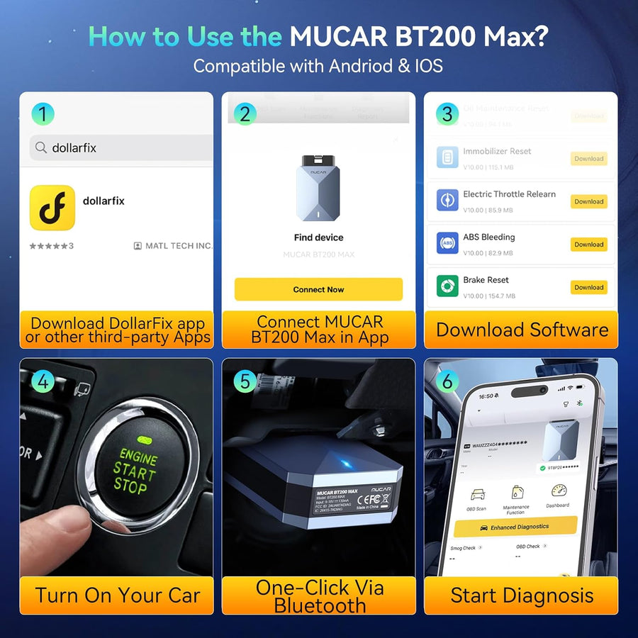 MUCAR BT200 Max AI Bluetooth, mises à Jour à Vie, Compatible ELM327, Outil de Diagnostic OBD2 Tous systèmes avec 15 réinitialisations pour iOS et Android, CANFD, authentification, FCA SGW