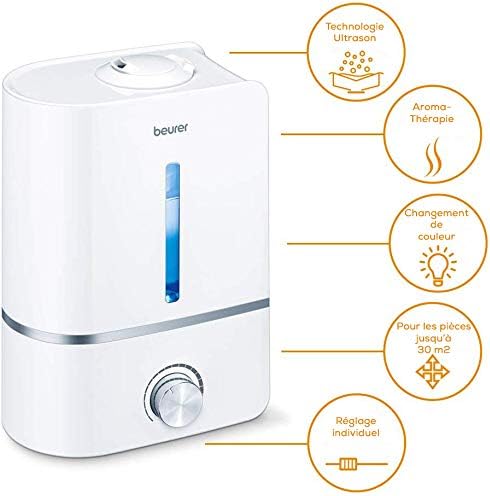 Humidificateur Air Ultrason Aromatherapie Hygiene Sain Confort Salon Silencieux BLANC