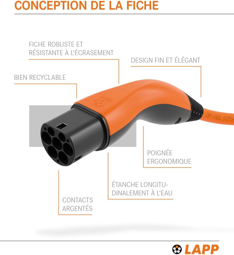 Câble de Recharge Voiture Electrique Type 2 32A 22kW 5M ORANGE