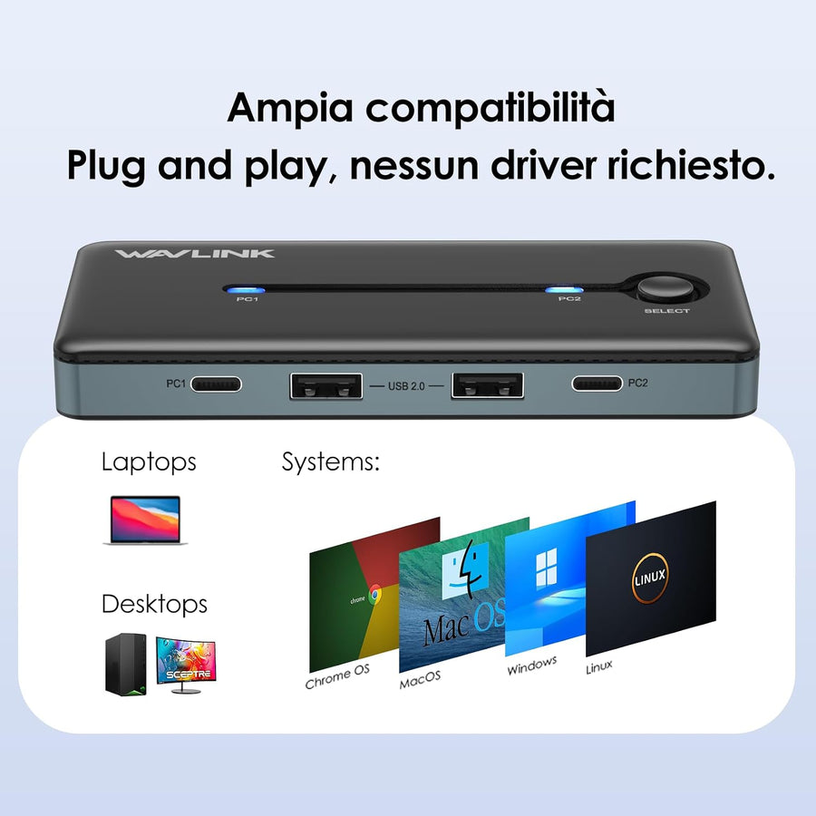 Commutateur KVM HDMI, 1 écran, 2 commutateurs KVM d'ordinateur 4K@144Hz, HDCP 1.4/2.3, 3 USB‑A 2.0 pour clavier sans fil, souris, imprimante, Plug & Play pour Windows, Mac et Linux
