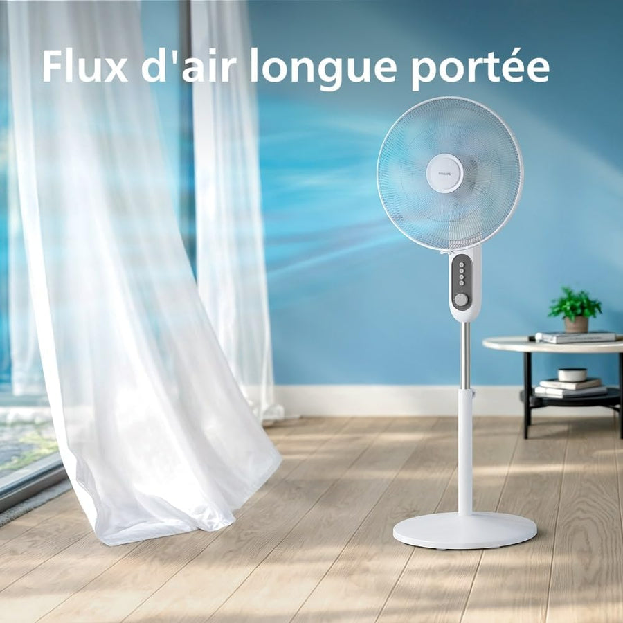 Philips Ventilateur sur pied Série 1000 - Puissant et silencieux, 38 dB, Hauteur réglable, Inclinable et rotatif, Minuterie BLANC
