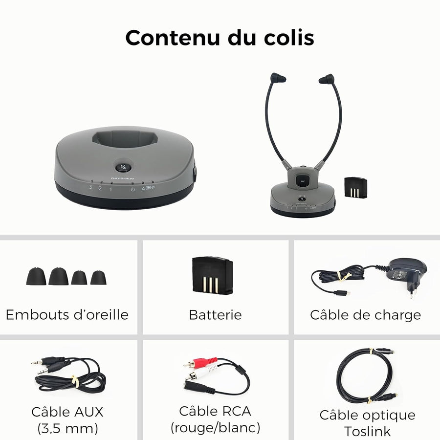 Casque sans Fil pour Regarder la Télévision – Seniors ou Perte Auditive, Portée 30 m, Clarté des Tons, Équilibre Gauche-Droite, 2,4 GHz, Optique/RCA/3,5 mm