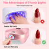 Lampe D'ongles, Fente de Lumière du Pouce, 72W Lampe de Durcissement Rapide Professionnelle pour Tous les Polissages en Gel, Apteur Automatique, écran LED, Rose