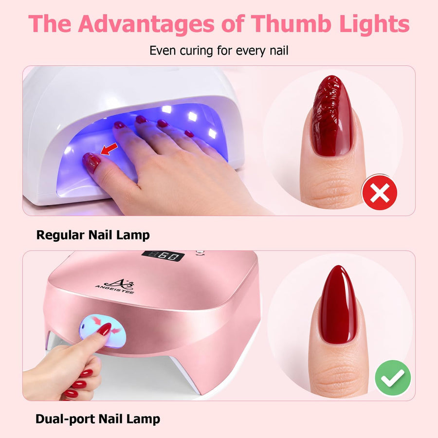 Lampe D'ongles, Fente de Lumière du Pouce, 72W Lampe de Durcissement Rapide Professionnelle pour Tous les Polissages en Gel, Apteur Automatique, écran LED, Rose
