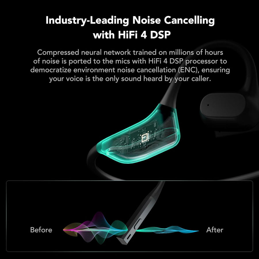 OpenEar Pro 2 Casque Bluetooth sans Fil avec Micro, Antibruit pour Les Appels, Connexion Multipoint Bluetooth 5.4,15H Oreilles Libres Confort Écouteurs sans Fil