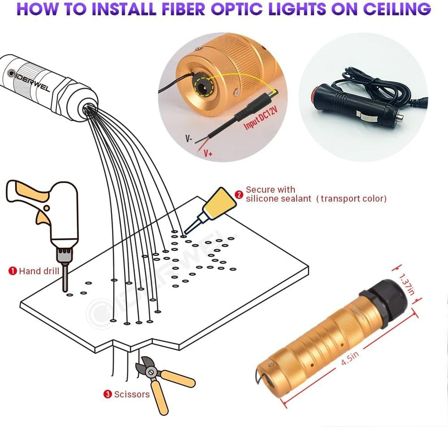 Lot de 300 lumières en fibre optique pour voiture - Câble à fibre optique de 2 m et 0,75 mm - Kit de plafonniers - Télécommande Bluetooth APP/RF - Synchronisation de la musique - Minuterie