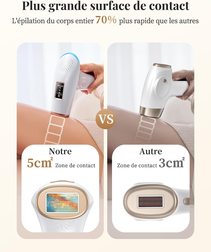 Epilateur Lumiere Pulsée IPL 9 Niveaux 3 Fonctions Epilation Definitive Corps Visage Aisselle Jambe Maillot