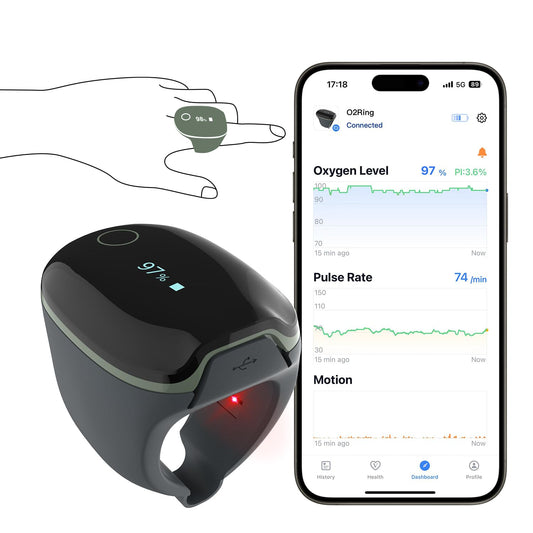 Oxymètre Bluetooth de Doigt Bague Surveillance Continue Nuit et jour Oxymètre de Sommeil Mesure SpO2 et Fréquence Cardiaque