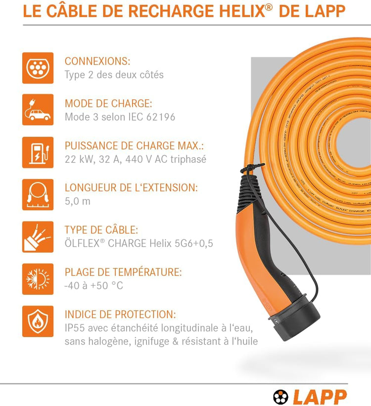 Câble de Recharge Voiture Electrique Type 2 32A 22kW 5M ORANGE