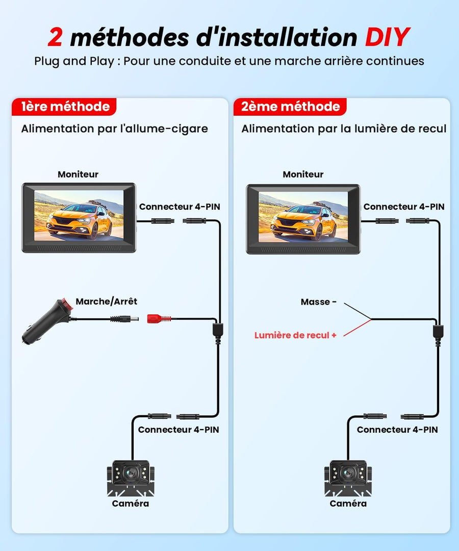 Camera de Recul avec 4.3 Pouces 1080p Moniteur Vision Nocturne Claire Image IPS
