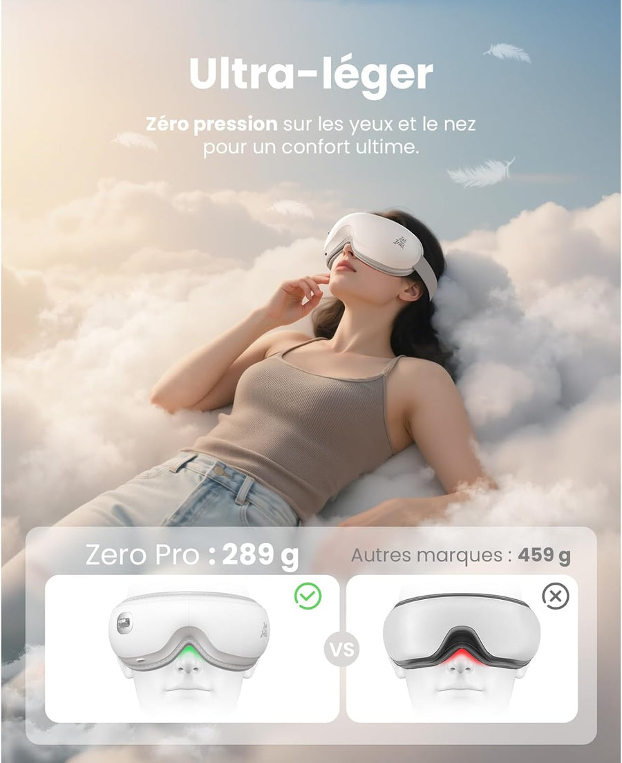 Masseur Oculaire Silencieux, Chaleur & Masque Gel Froid, Zero Pro Masque Chauffant pour Sommeil et Migraine, Appareil Massage Yeux 3D Fatigue Oculaire