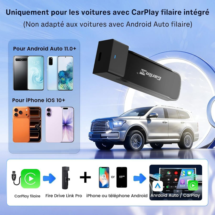 FireDrive Link Pro HDMI Car TV Convertisseur pour Fire TV Stick Streaming, Apple CarPlay & Android Auto Adapter Compatible avec les véhicules CarPlay câblés, Dongle 3 en 1, Plug & Play