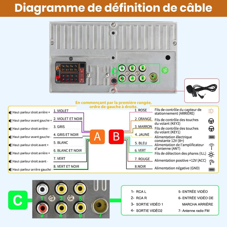 Autoradio 2DIN Bluetooth avec CarPlay & Android Auto, 7 Pouces Écran Tactile HD, Bouton Rotatif, USB/FM/Microphone, Miroir Link, Caméra de Recul Universel Voiture, Commande au Volant