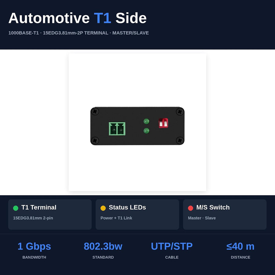 Convertisseur de média Ethernet automobile 100/1000Base-T1-TX-E – Adaptateur T1 vers RJ45 1 Gbit/s, Marvell 88Q2112 + RTL8211FI, bornier + adaptateurs TE MATEnet/HMTD, alimentation Type-C/DC