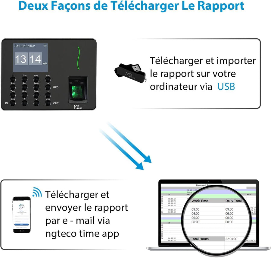 Pointeuse Wifi pour Employés Petite Entreprise, W3 WiFi Biométrique Pointeuse à Empreinte Digitale, pointeuse horaire Personnel avec APP pour iOS Android Français
