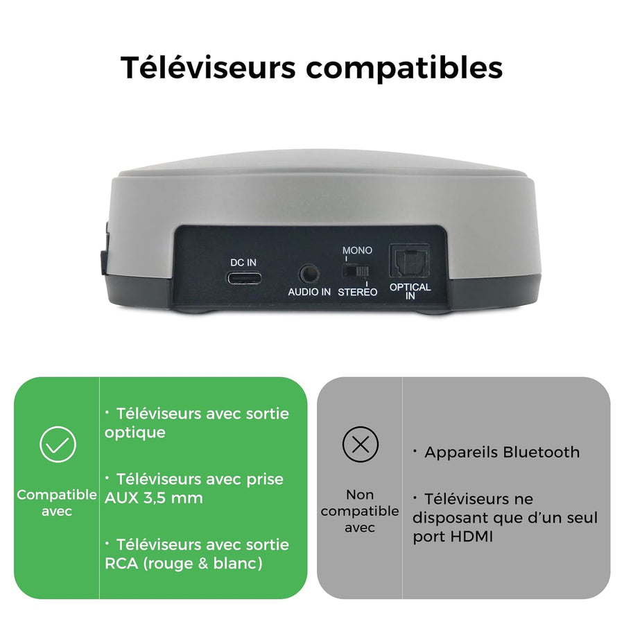 Casque sans Fil pour Regarder la Télévision – Seniors ou Perte Auditive, Portée 30 m, Clarté des Tons, Équilibre Gauche-Droite, 2,4 GHz, Optique/RCA/3,5 mm