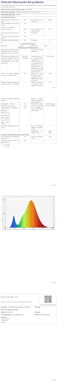Réveil Simulateur d’Aube, Lampe de Chevet avec Horloge Numérique, 2 Réveils Réveil Lumineux, Lumière rouge 625 nm, 20 Sons Apaisants, Veilleuse 0–100% réglable pour Chambre et Chambre d'Enfant