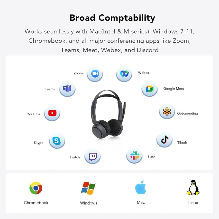 Casque Bluetooth sans Fil avec Micro,Casque à Réduction de Bruit ENC, Station de Charge/Bluetooth 5.4/USB Dongle, 45H d'Autonomie pour Télétravail/PC/Appels Clairs