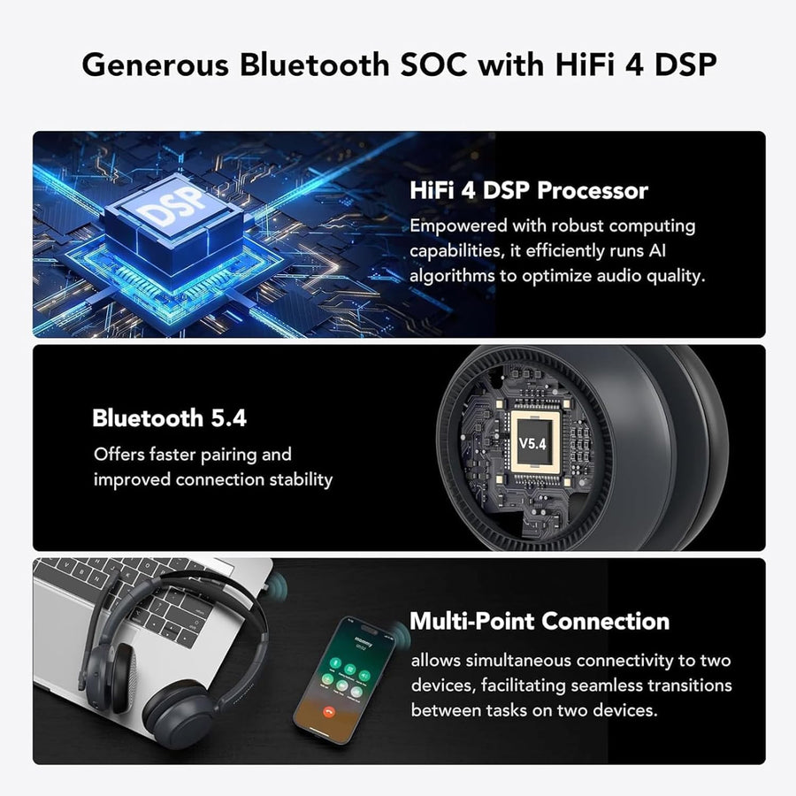 Casque Bluetooth sans Fil avec Micro,Casque à Réduction de Bruit ENC, Station de Charge/Bluetooth 5.4/USB Dongle, 45H d'Autonomie pour Télétravail/PC/Appels Clairs