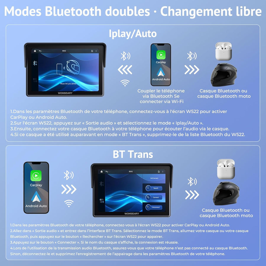 Écran CarPlay Moto sans Fil Compatible avec Apple CarPlay & Android Auto,5 Pouces Écran Tactile Moto Étanche avec Double Bluetooth,Navigation GPS,Commandes Vocales,Égaliseur,Alimentation USB/ACC