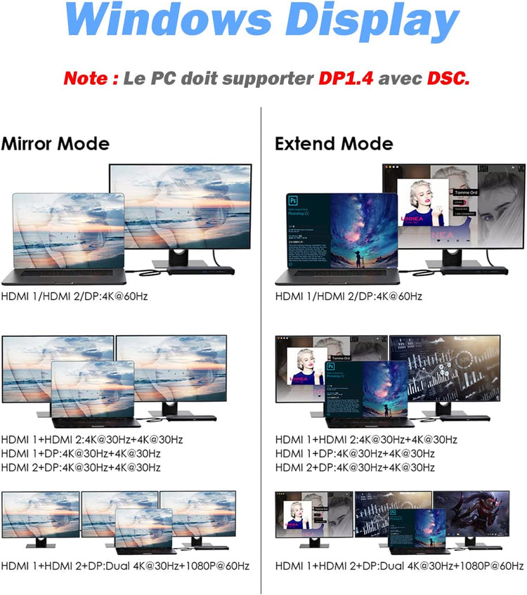 Station d'accueil USB-C Supporte Triple Affichage DisplayPort HDMI Ethernet USB 3.0 SD/TF