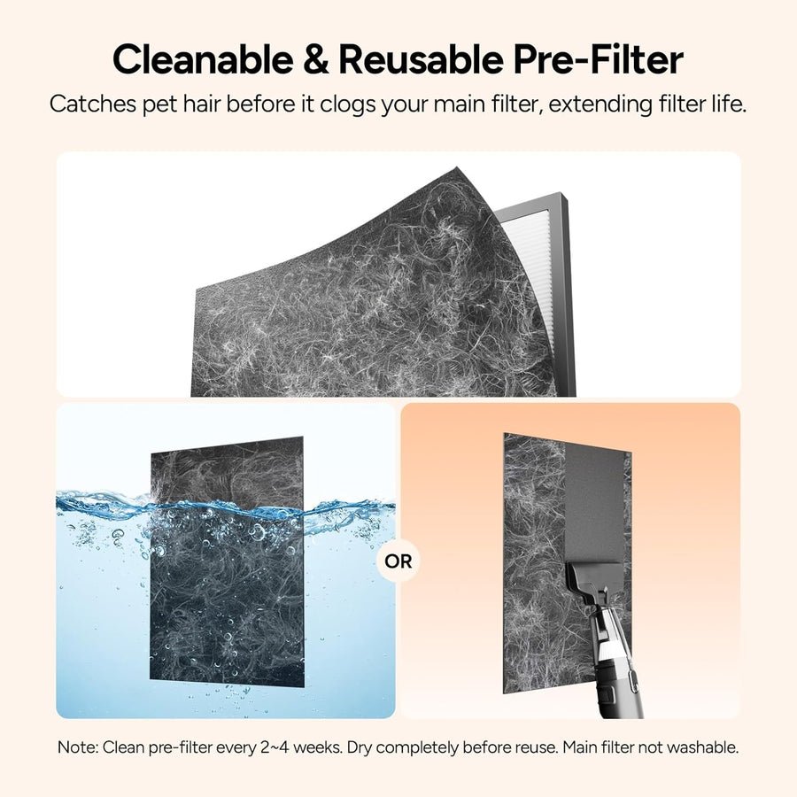 Purificateur d'air Maison, Pet Mode, Double Aspiration, Jusqu'à 280 m², Mode Nuit, Silencieux 20dB, Pré-filtre Lavable, Capteur Intelligent de Qualité d'Air PM2.5