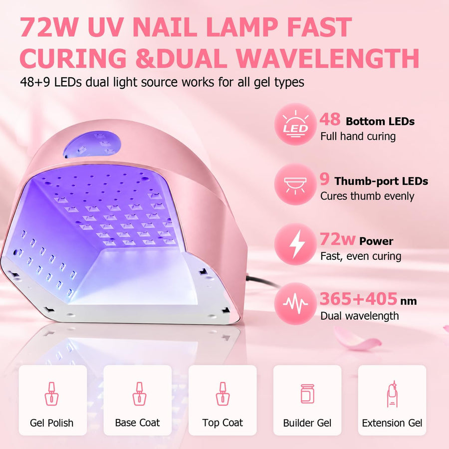 Lampe D'ongles, Fente de Lumière du Pouce, 72W Lampe de Durcissement Rapide Professionnelle pour Tous les Polissages en Gel, Apteur Automatique, écran LED, Rose