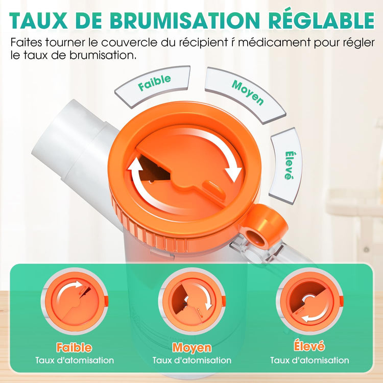 Nébulisateur Adultes Enfants Inhalateur avec Embout Buccal 2 Masques Aérosol Compact Traitement Respiratoire