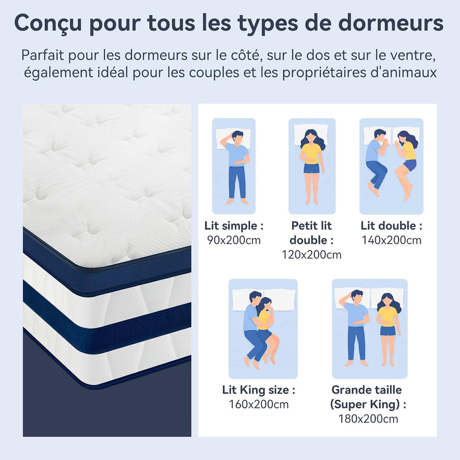 Matelas 120x200, 26 cm Hybride à Ressorts Ensachés et Mémoire de Forme Soutien Mi-Ferme, Confort Rafraîchissant, Isolation des Mouvements, Tissu 3D Respirant, Bords Renforcés, Matelas en Boîte