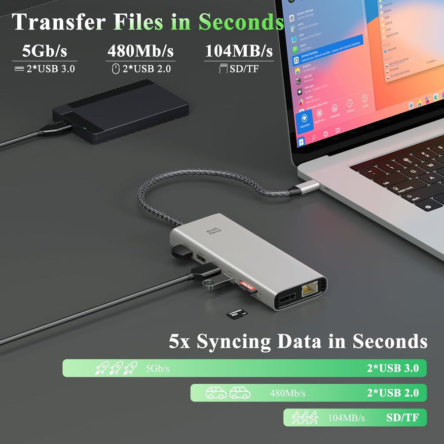 Station d'accueil USB C à Triple écran pour HP, Lenovo et Dell, Station d'accueil Minthouz 12 en 1 avec Double HDMI+DP 4K, PD 100 W, Adaptateur multiport 4*USB Ethernet/SD/TF/3,5mm