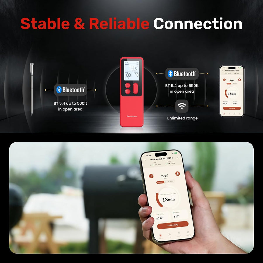 Thermomètre à Viande S Pro 2026 Sans Fil avec Wi-Fi & Bluetooth 5.4 6 Capteurs ±0,1°C Précision, Écran LED, Sonde ultra-fine IPX9 pour grill, sous-vide, fumoir et friteuse sans huile